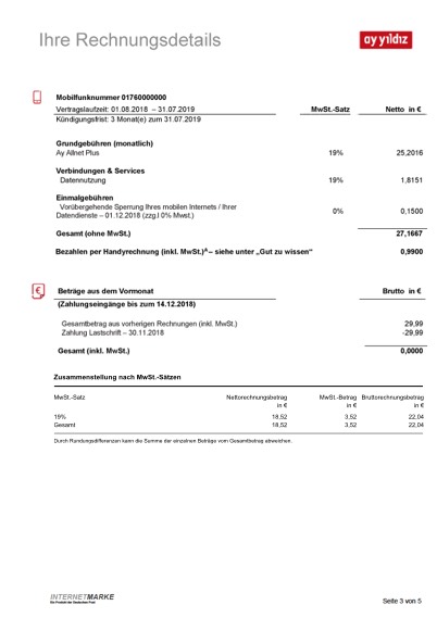 Rechnungsübersicht Grafik