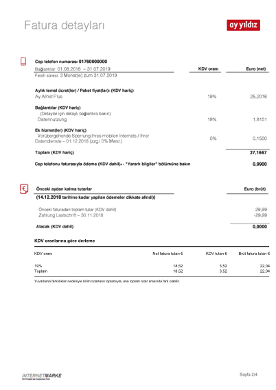 Rechnungsübersicht Grafik